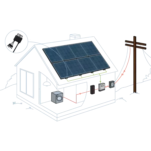 PES Solar Energy Kits - Grid-Tie - 6 kW | Portlandia Electric Supply