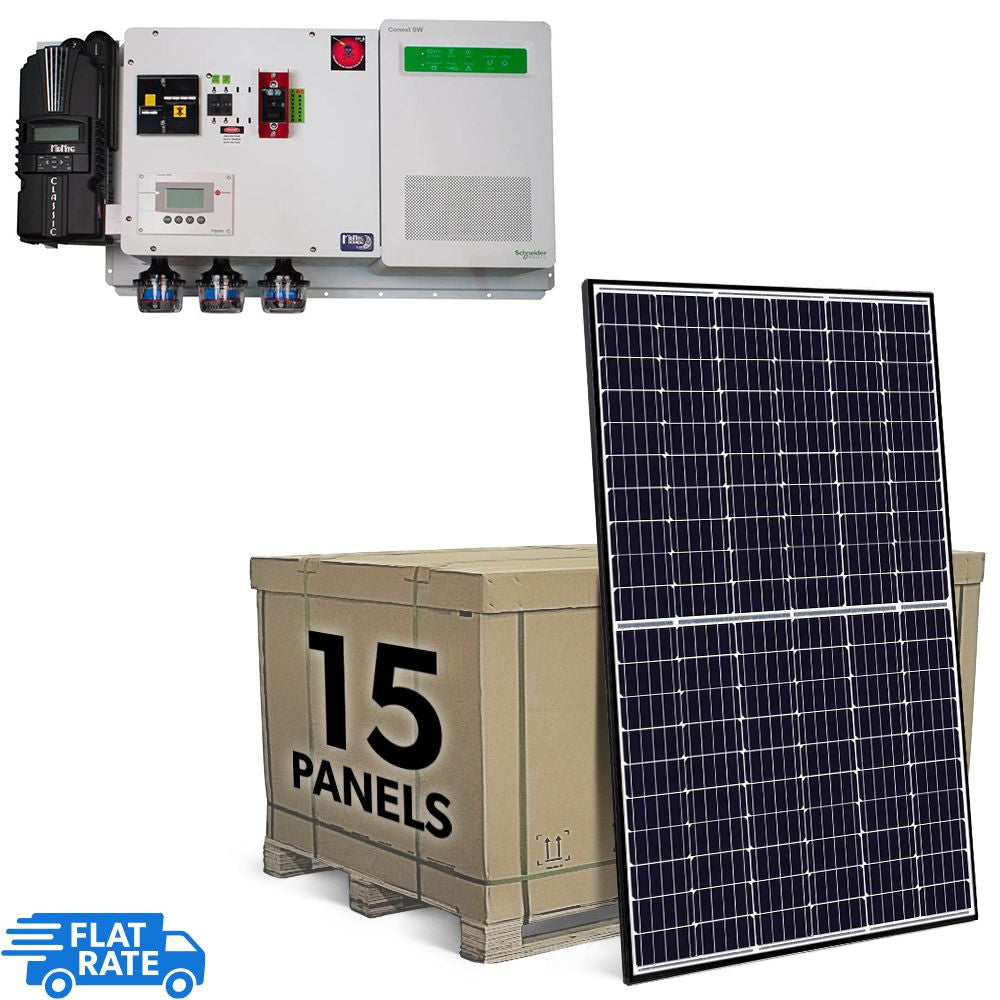 4.73 kW 15-Panel Canadian Solar Off-Grid Solar System