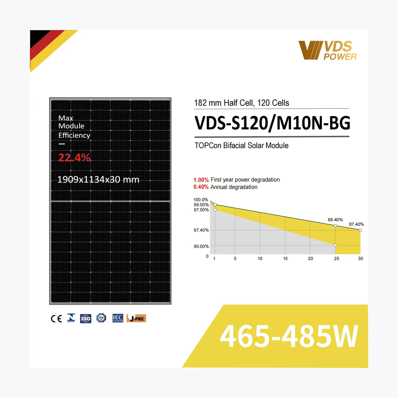 VDS Renewable VDS-S120/M10N-BG 480W — VDS Renewable module (ENF-verified)
