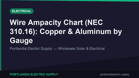Wire Ampacity Chart (NEC 310.16): Copper & Aluminum by Gauge