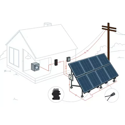PES Solar Energy Kits - Grid-Tie - 10 kW | Portlandia Electric Supply