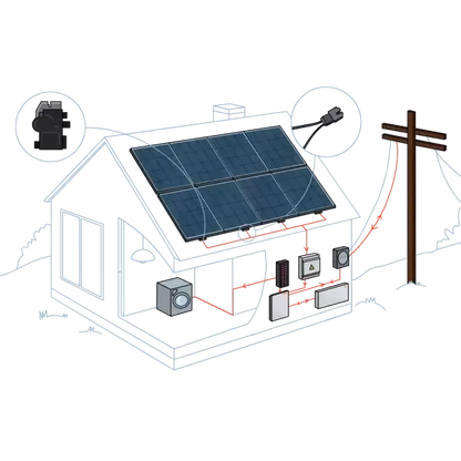 PES Solar Energy Kits - Grid-Tie - 12 kW | Portlandia Electric Supply