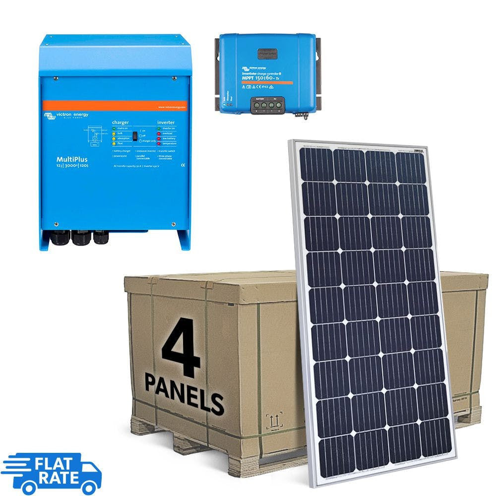 945 W Telecom/Off-Grid DC Canadian Solar 12/24/48V