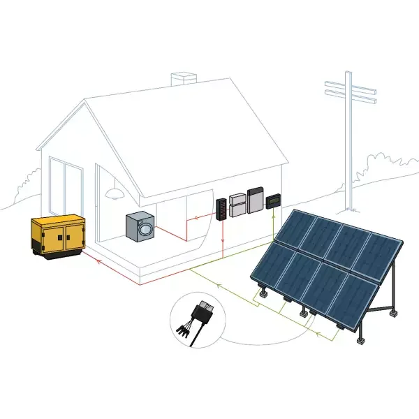 PES Solar Energy Kits - Off-Grid - 20 kW | Portlandia Electric Supply