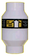 Power Vent 24V Battery Fan