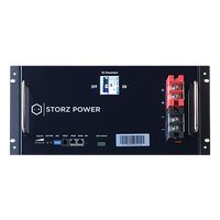 Storz 5.12kWh Lithium Battery