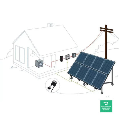 PES Solar Energy Kits - Grid-Tie - 11 kW | Portlandia Electric Supply