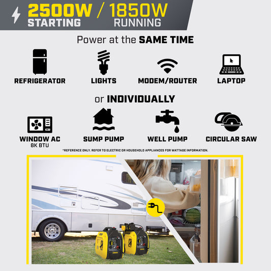 Champion 201317 - 2500W Inverter Generator