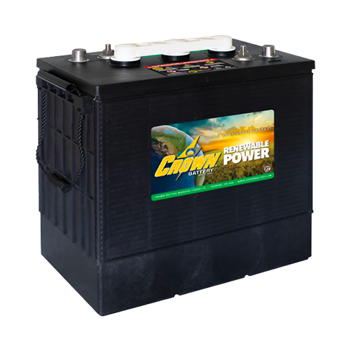 Crown Renewable Power 6CRP350