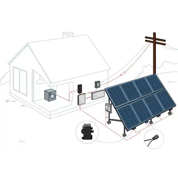 PES Solar Energy Kits - Grid-Tie - 6 kW | Portlandia Electric Supply