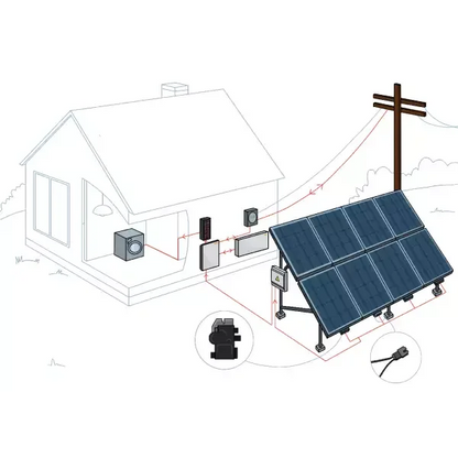 PES Solar Energy Kits - Grid-Tie - 6 kW | Portlandia Electric Supply