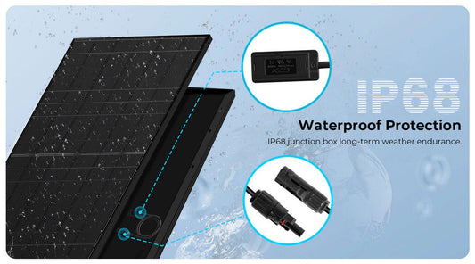 ApexSun 440W Mono PERC Solar Panel