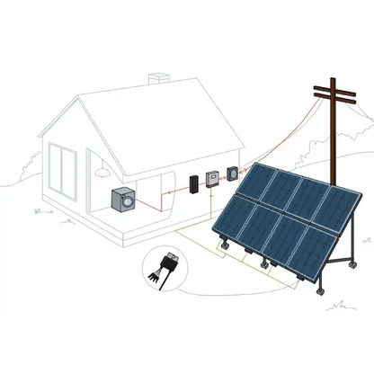 PES Solar Energy Kits - Grid-Tie - 7 kW | Portlandia Electric Supply
