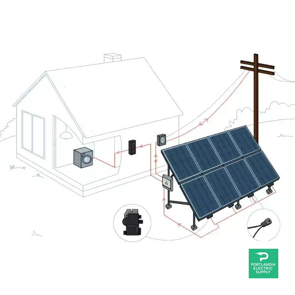 PES Solar Energy Kits - Grid-Tie - 11 kW | Portlandia Electric Supply