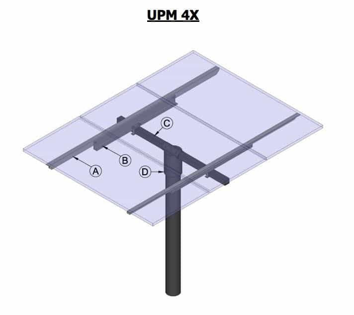 UPM 4X - 2