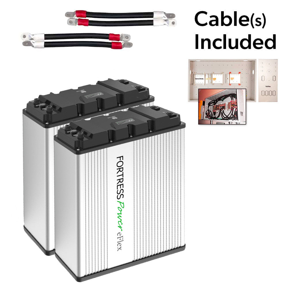 10.8kWh Fortress Battery Bank 48VDC LFP