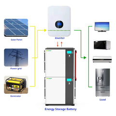 Sol-Ark 25kWh LFP Home Battery