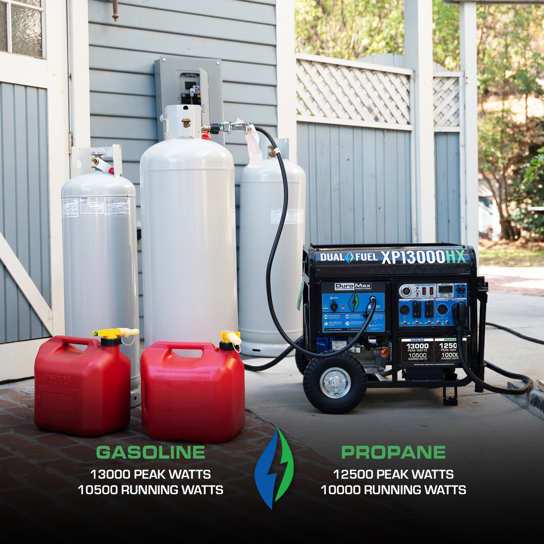 DuroMax XP13000HX 13000W Dual Fuel Portable Generator