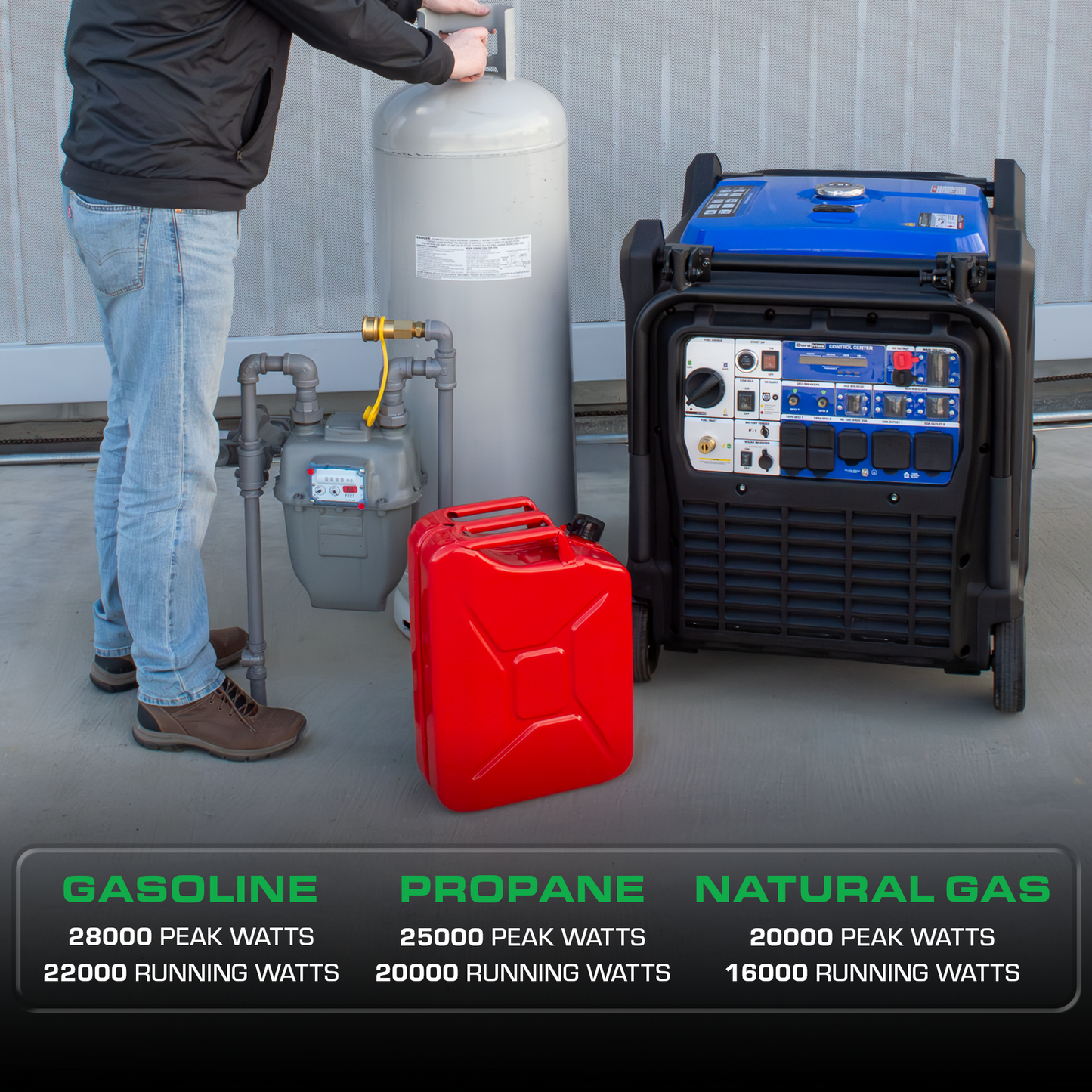DuroMax XP28000iHT 28000W Tri Fuel Inverter Generator