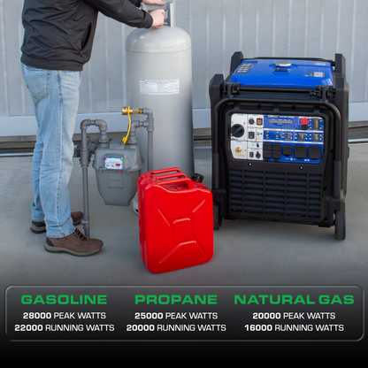 DuroMax XP28000iHT 28000W Tri Fuel Inverter Generator