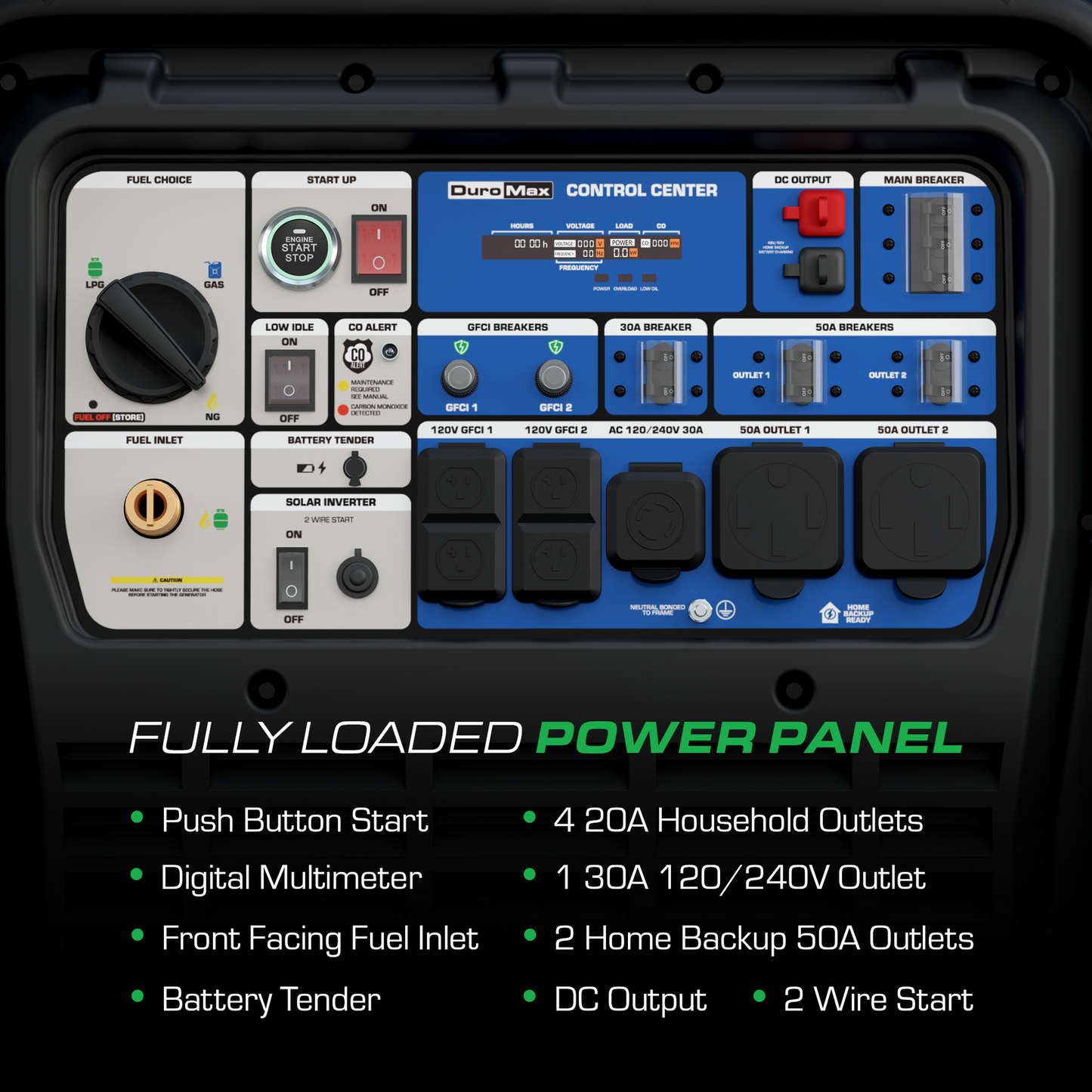 DuroMax XP28000iHT 28000W Tri Fuel Inverter Generator