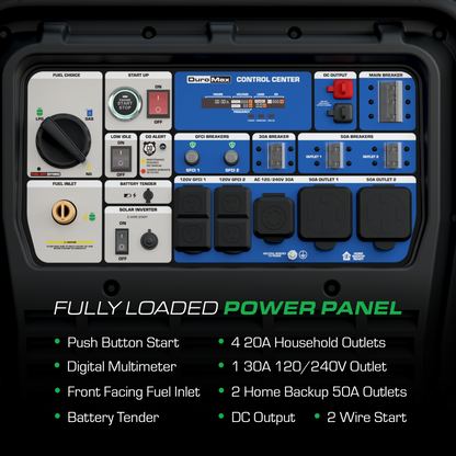 DuroMax XP28000iHT 28000W Tri Fuel Inverter Generator