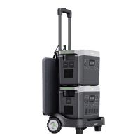 Growatt INFINITY 2000 trolley cart carrying INFINITY 2000 power station with stacked expansion battery (official Growatt render via authorized reseller)