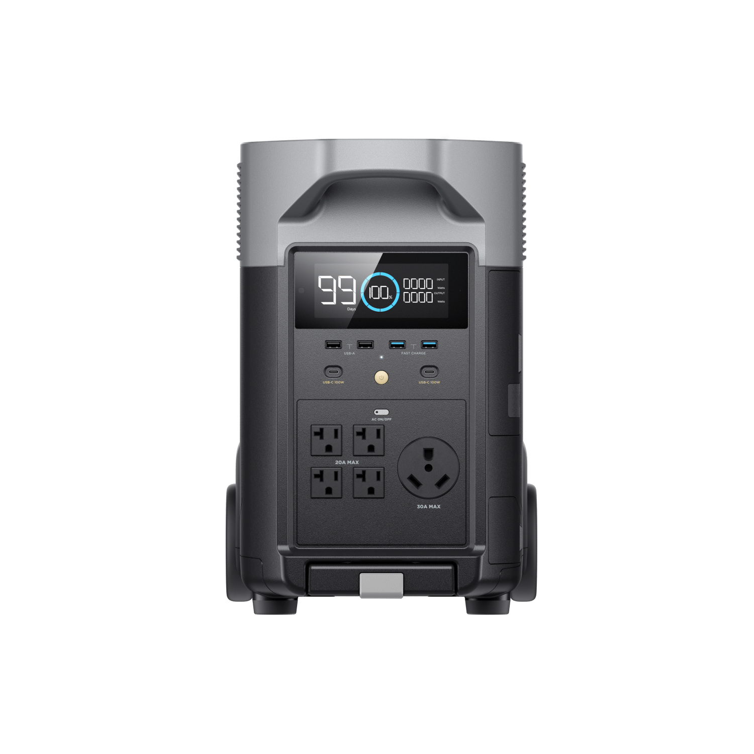 EcoFlow DELTA Pro Portable Power Station ports and display