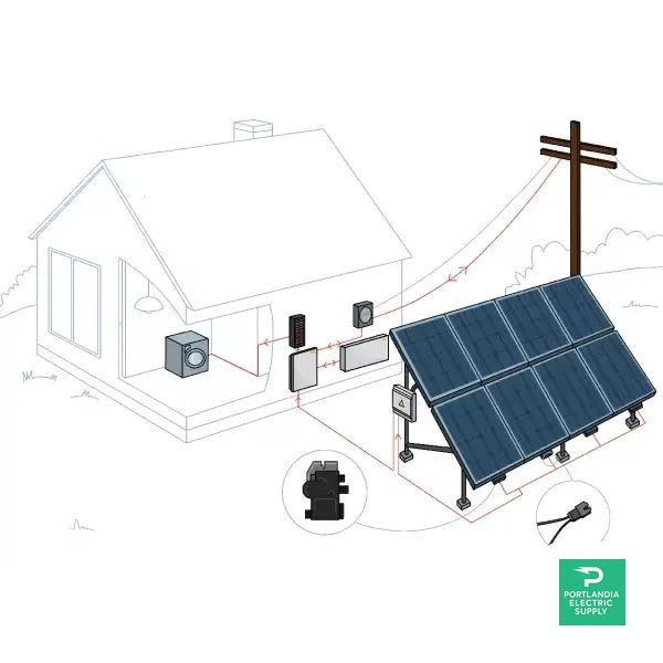 PES Solar Energy Kits - Grid-Tie - 30 kW | Portlandia Electric Supply