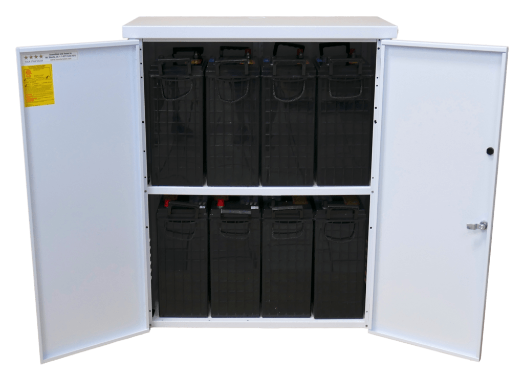 Crown 48 VDC 18,720 Wh with MNBE-D enclosure (8) Battery Bank