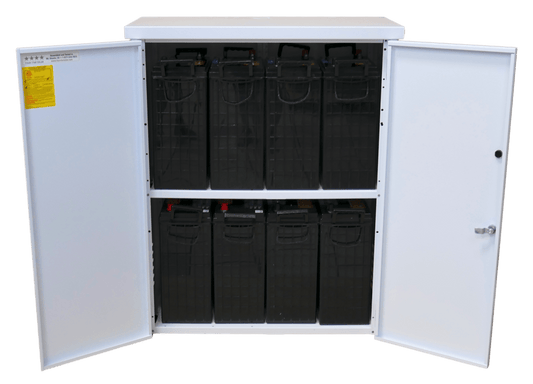 Crown 48 VDC 18,720 Wh with MNBE-D enclosure (8) Battery Bank