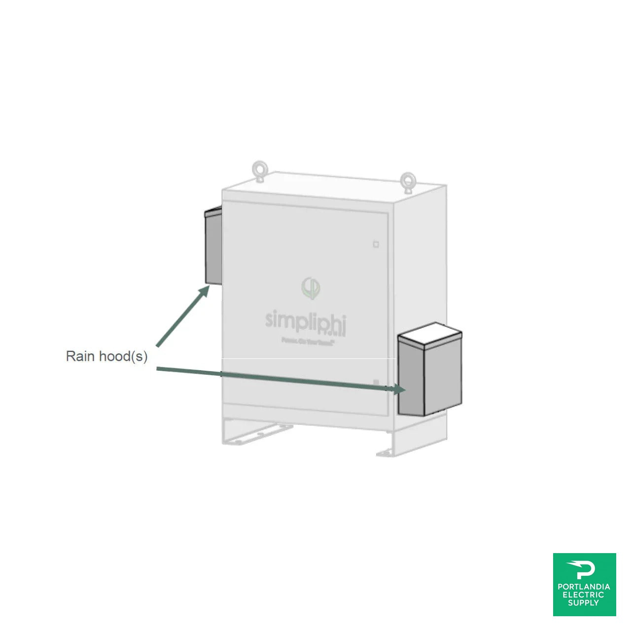 Simpliphi Rain Hood - RH-44