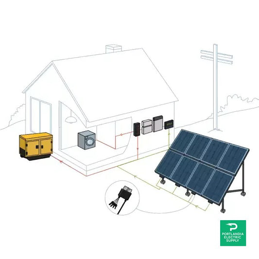 9 kW Ground-Mounted Off-Grid System with String Inverter and Battery