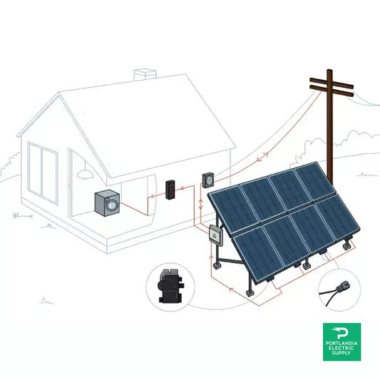 10 kW Ground-Mounted Grid-Tie System with Microinverters