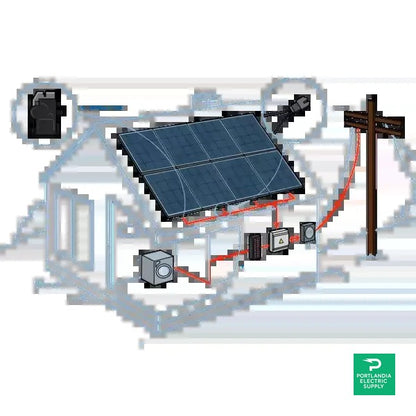 50 kW Roof-Top Grid-Tie System with Microinverters
