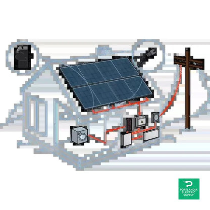 5 kW Roof-Top Grid-Tie System with Microinverters and Battery Backup