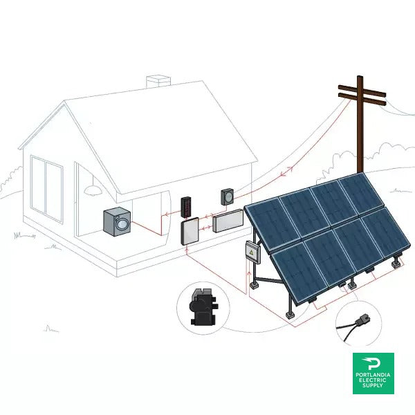 6 kW Ground-Mounted Grid-Tie System with Microinverters and Battery Backup