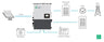 Fortress Power Solar hybrid inverter; Max 13KW PV array; IP 65 outdoor rated; Built-in APSmart RSD Transmitter - Envy 8…