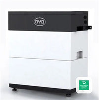BYD Complete 5.12kWh system consisting of one BU and two B-Plus-H 2.5 battery modules Battery-Box H5.0 — front view