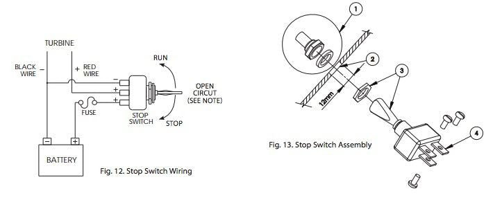Stop Switch For AIR X