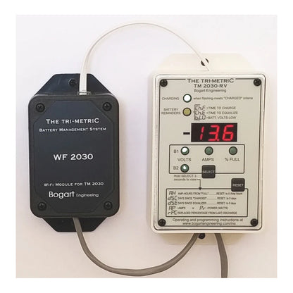 TriMetric Meter Installed in Power Center w/ connection block