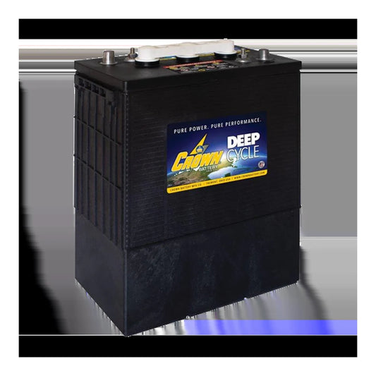 1290Ah 48V bank (24xCR430)