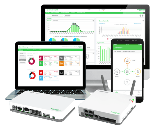 Conext Insight Home