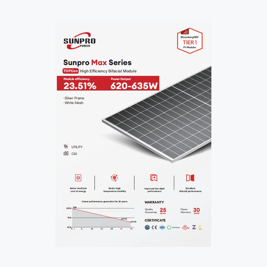 Sunpro Power 625 — Sunpro Power module (ENF-verified)