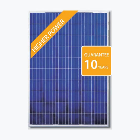 Centro Energy CE-215P — Centro Energy module (ENF-verified)