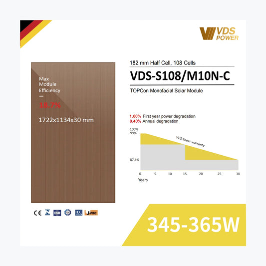 VDS Renewable VDS-S108/M10N-C 360W — VDS Renewable module (ENF-verified)