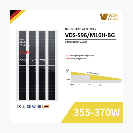 VDS Renewable VDS-S96/M10H-BG 365W — VDS Renewable module (ENF-verified)