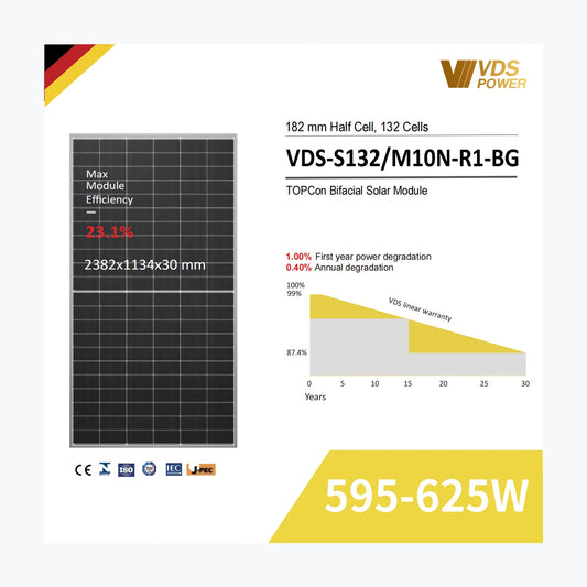 VDS Renewable VDS-S132/M10N-R1-BG 595W — VDS Renewable module (ENF-verified)
