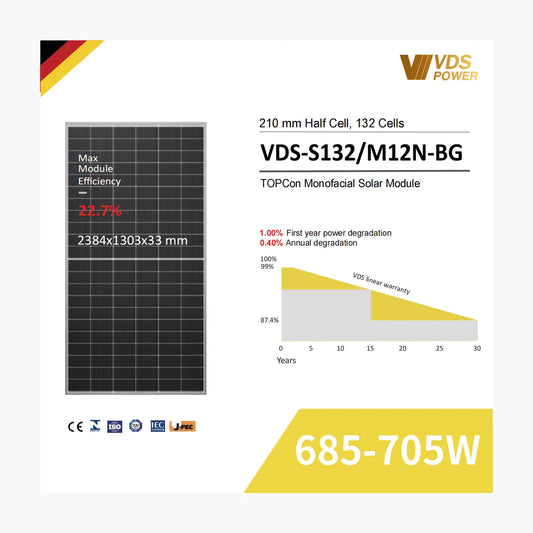 VDS Renewable VDS-S132/M12N-BG 690W — VDS Renewable module (ENF-verified)