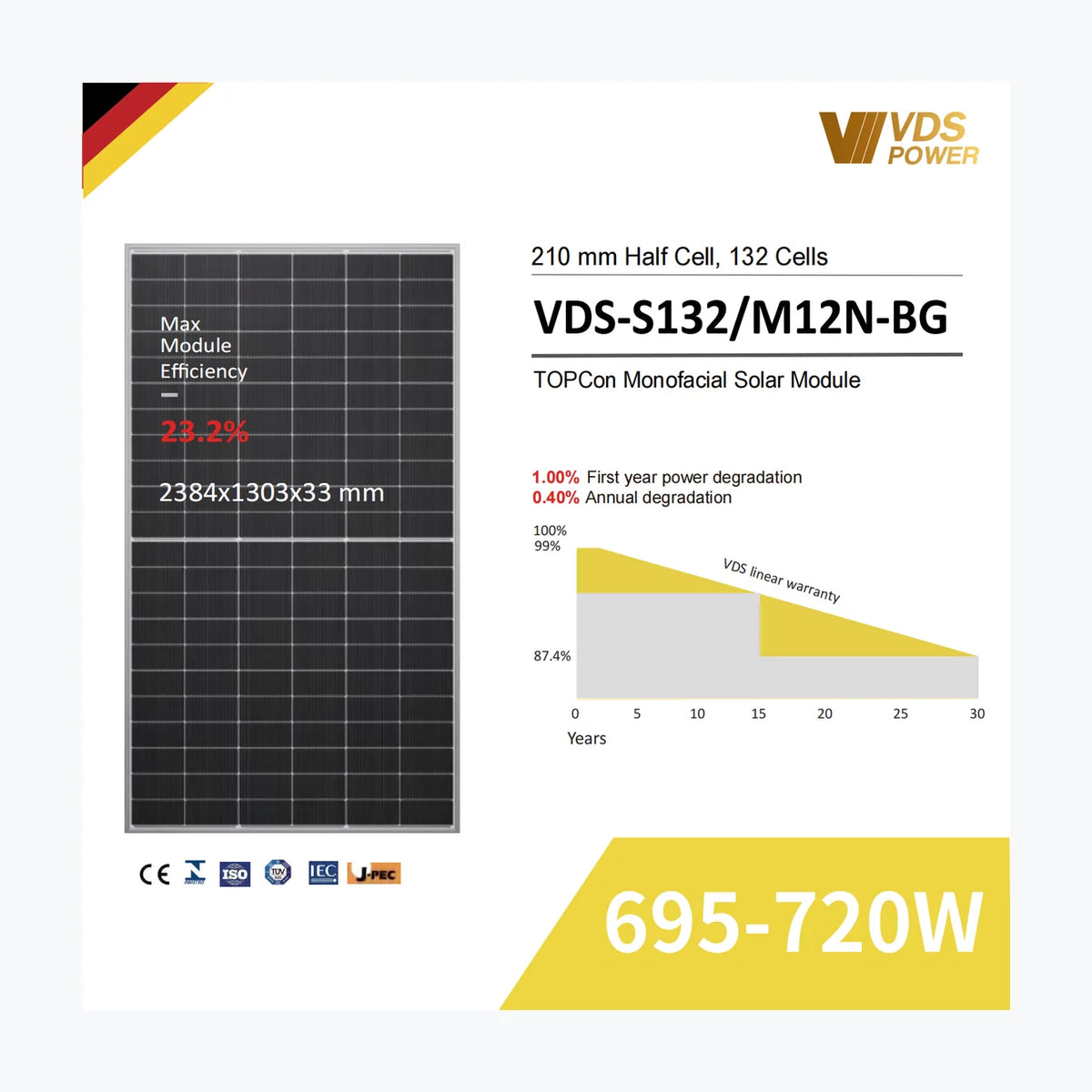 VDS Renewable VDS-S132/M12N-BG 715W — VDS Renewable module (ENF-verified)